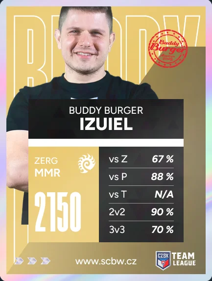 izu.png